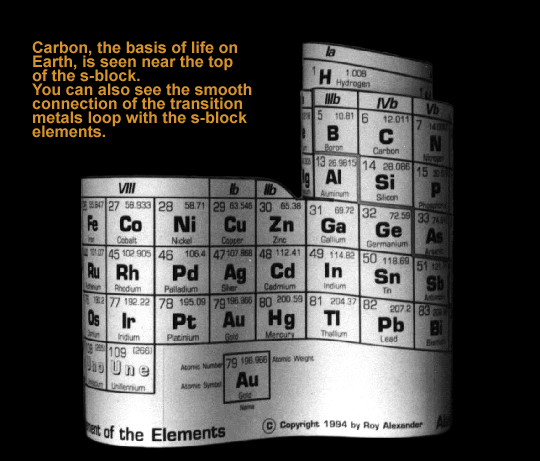 Part of the Rotation Series of the Alexander Arrangement 3D Periodic Table