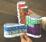 Student Interactive, Alexander Arrangement of Elements