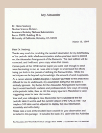  Page one of a letter from Roy Alexander to Glenn T. Seaborg discussing information provided by Dr. Seaborg concerning the Lanthanides and Actinides