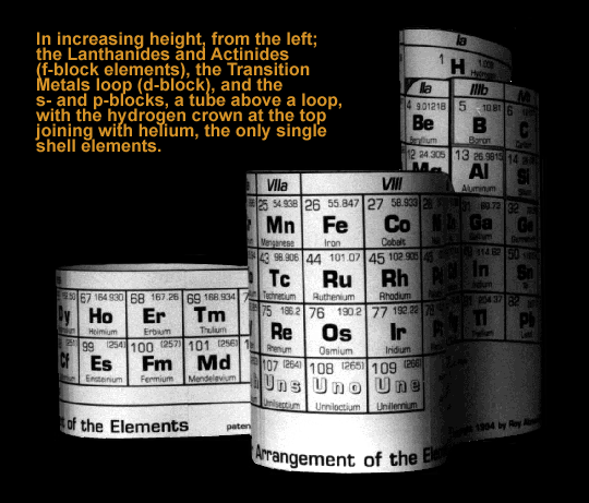 Part of the Rotation Series of the Alexander Arrangement 3D Periodic Table