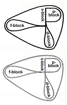 2 Ways of the DeskTopper
